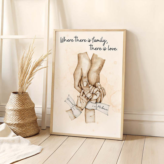 Colaj "Familie Tânără"